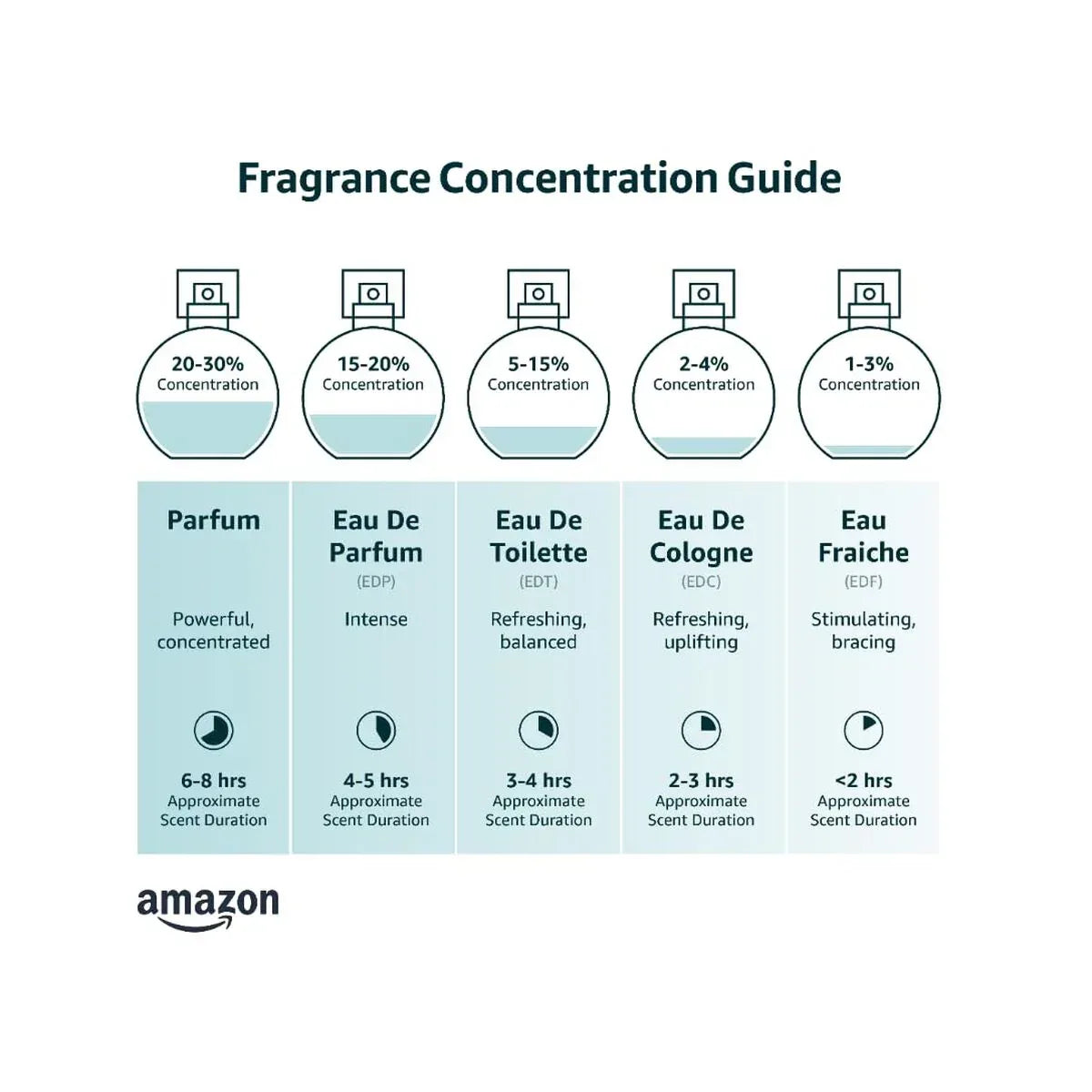 V5HDEAE28F445FEE643D61AD9A472B5DC38R7408888P6