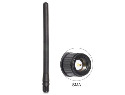 Delock 88689 Antenna Network — image 1