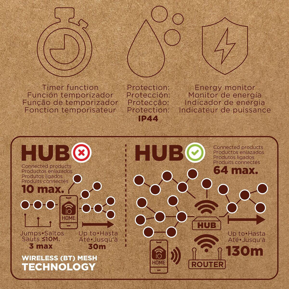 V3H6EAC93C2997C8065F1438CAD21F17FEAR7573261P9