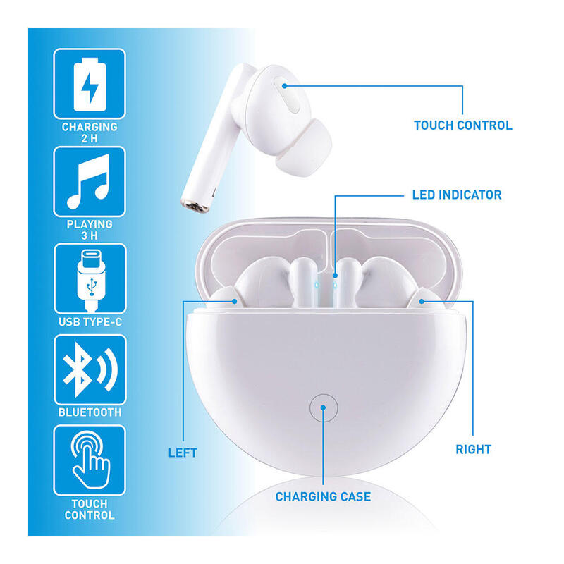 Grundig Headphones Earbuds Bluetooth With Case