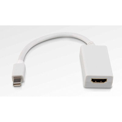 Roline Mini DisplayPort-hdmi Adapter HDMI Type a Standard White — image 1