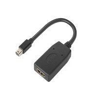 Lenovo Thinkstation Mini DP a HDMI Adapter