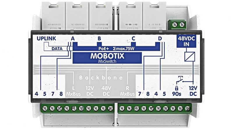 Mobotix MX-SWITCH1 Mxswitch Die Carril Din